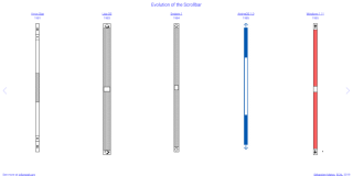 evolution_scrollbar_1985.png