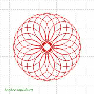 epi_epitrochoid_025.gif