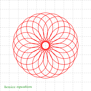 epi_epitrochoid_025.gif