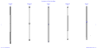 evolution_scrollbar_1997.png